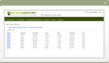 SIP Trunk Portal - Thumbnail 03