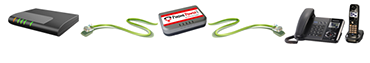 How Phone Power Works